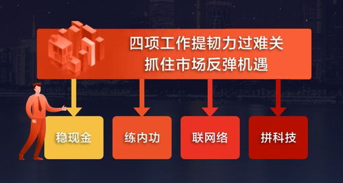 2020年中国房产经纪行业在线化洞察报告 新冠肺炎疫情下,2020房产经纪逆势突围之路